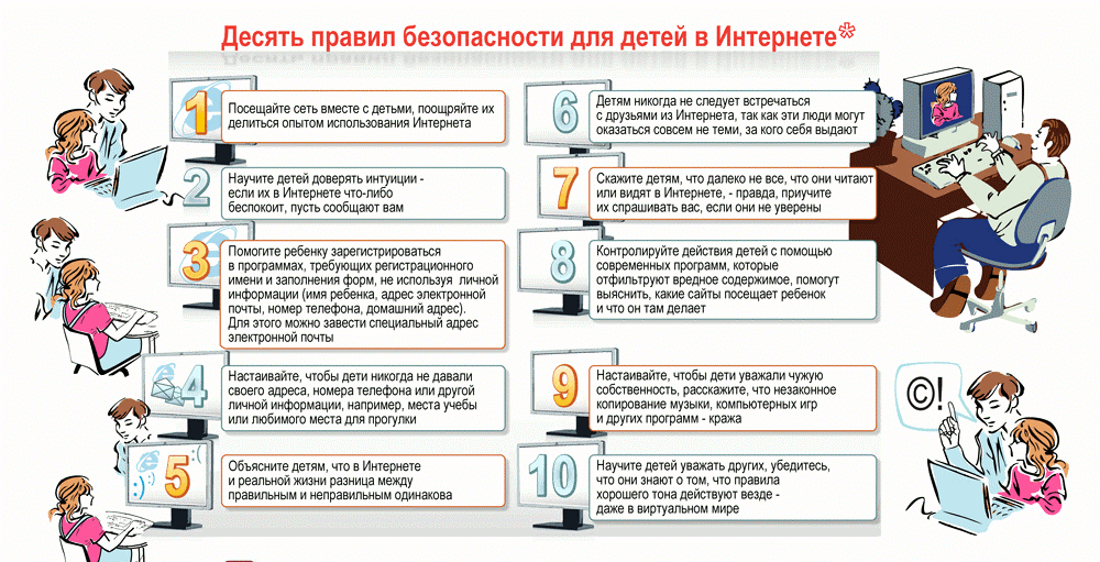 Основное изображение материала.