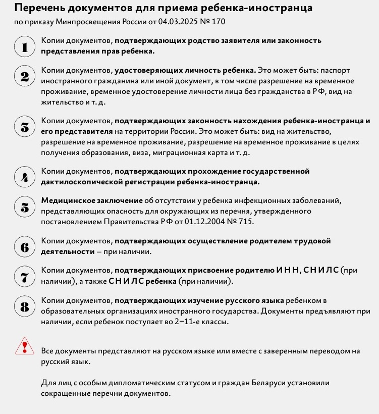 Изображения.